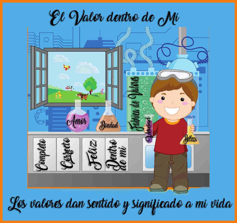 El valor dentro de Ti
