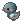 birdy